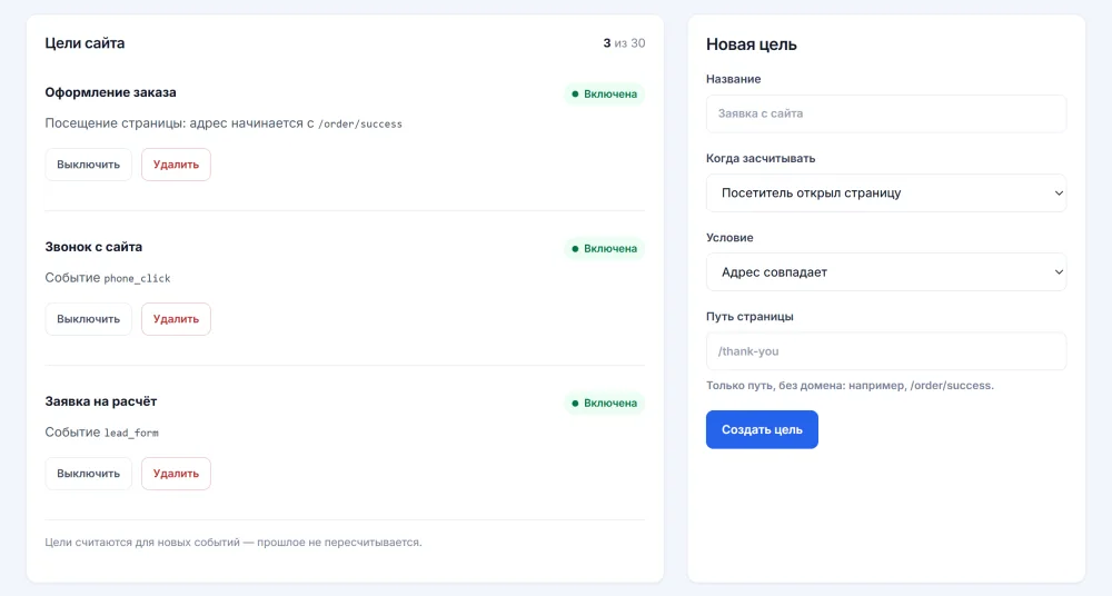 Настройка целей сайта